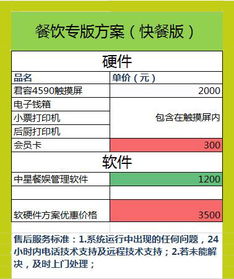 數(shù)字化賦能中星餐飲管理系統(tǒng)優(yōu)化運營全流程